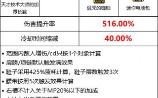 dnf第三期勇者套装,剑魂出血流选什么甲？